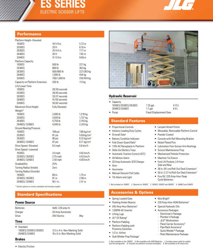 JLG 2646ES Electric Scissor Lift 26ft. Manlift Aerial Work Platform